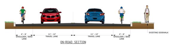 An engineer's rendering of the on-road section of the trail.