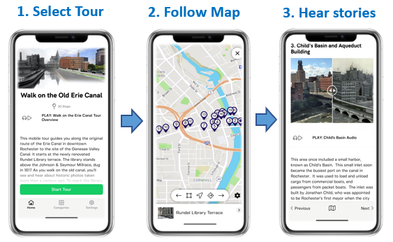 Three screen shots of the guided walking tours mobile app.