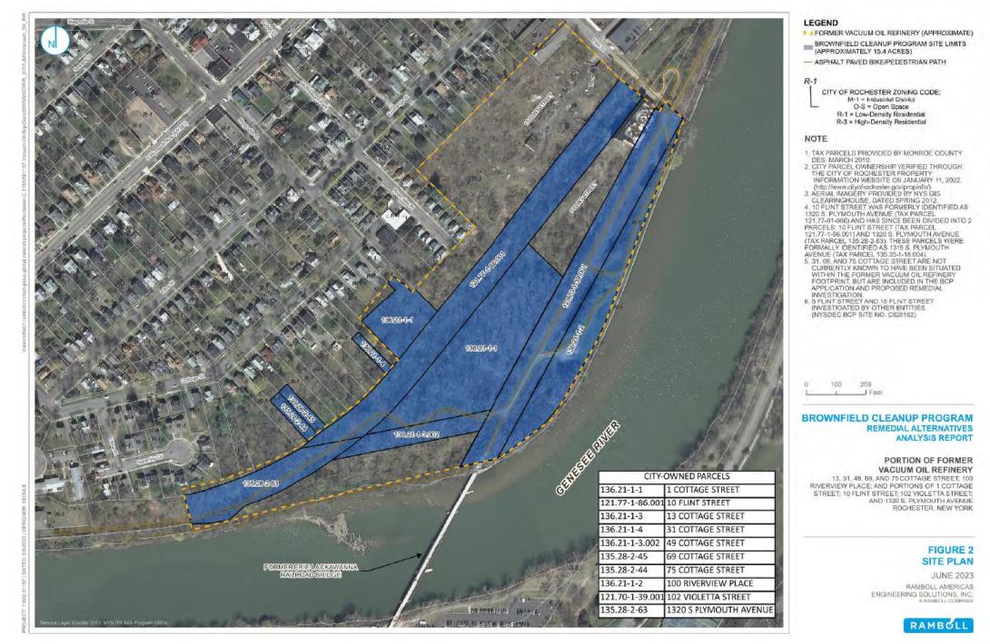 Vacuum Oil Project Map